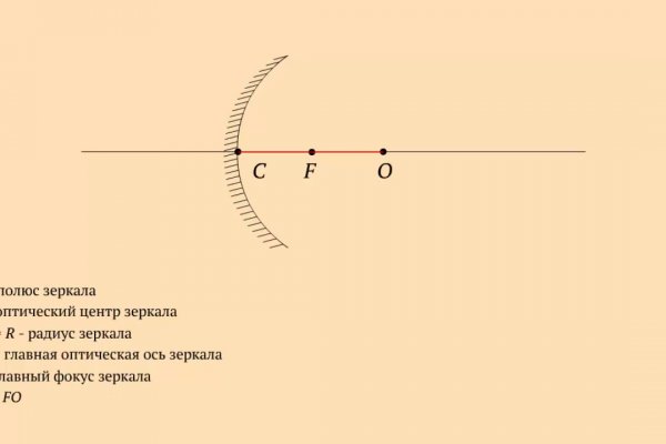 Как правильно пользоваться сайтом мега